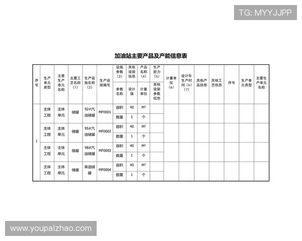 亚星手机官网新品上市信息及产品参数详细说明