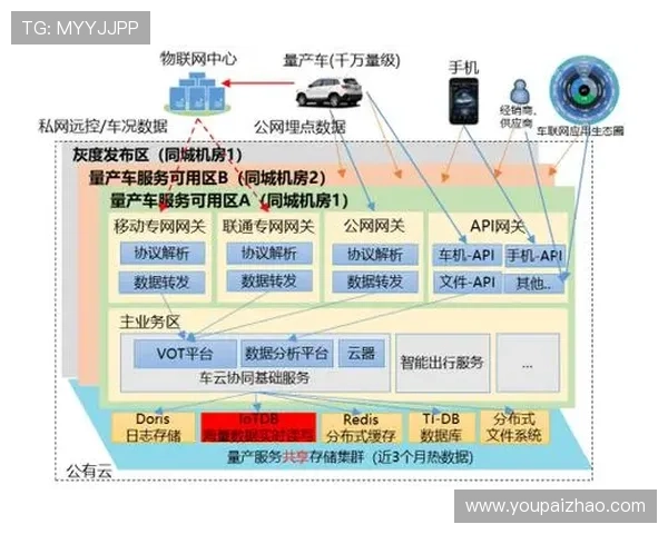 亚星管理网平台入口常用功能介绍，助力企业高效管理与业务发展
