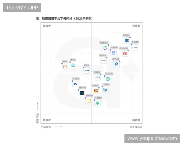 如何通过科学管理提升亚星平台的整体性能与用户满意度,关键策略详解